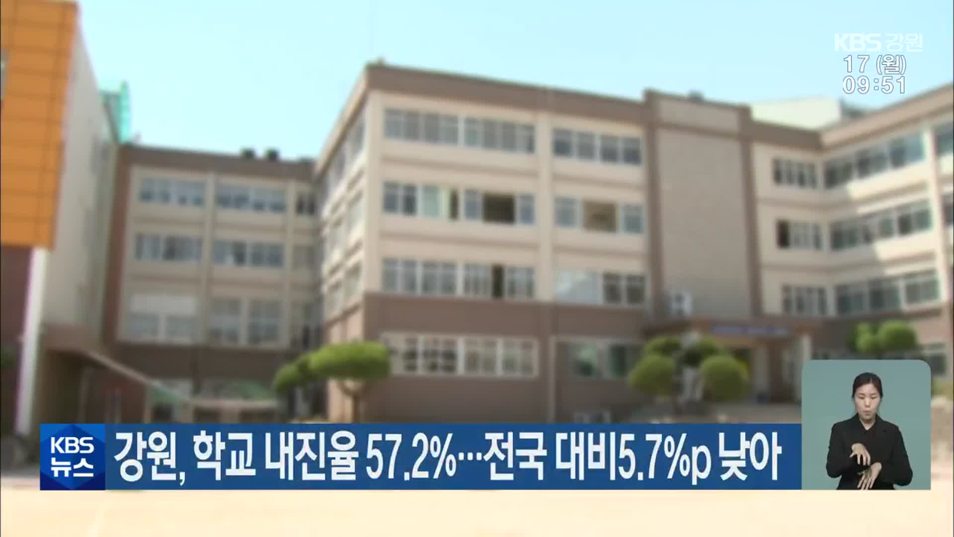 강원, 학교 내진율 57.2%…전국 대비 5.7%p 낮아