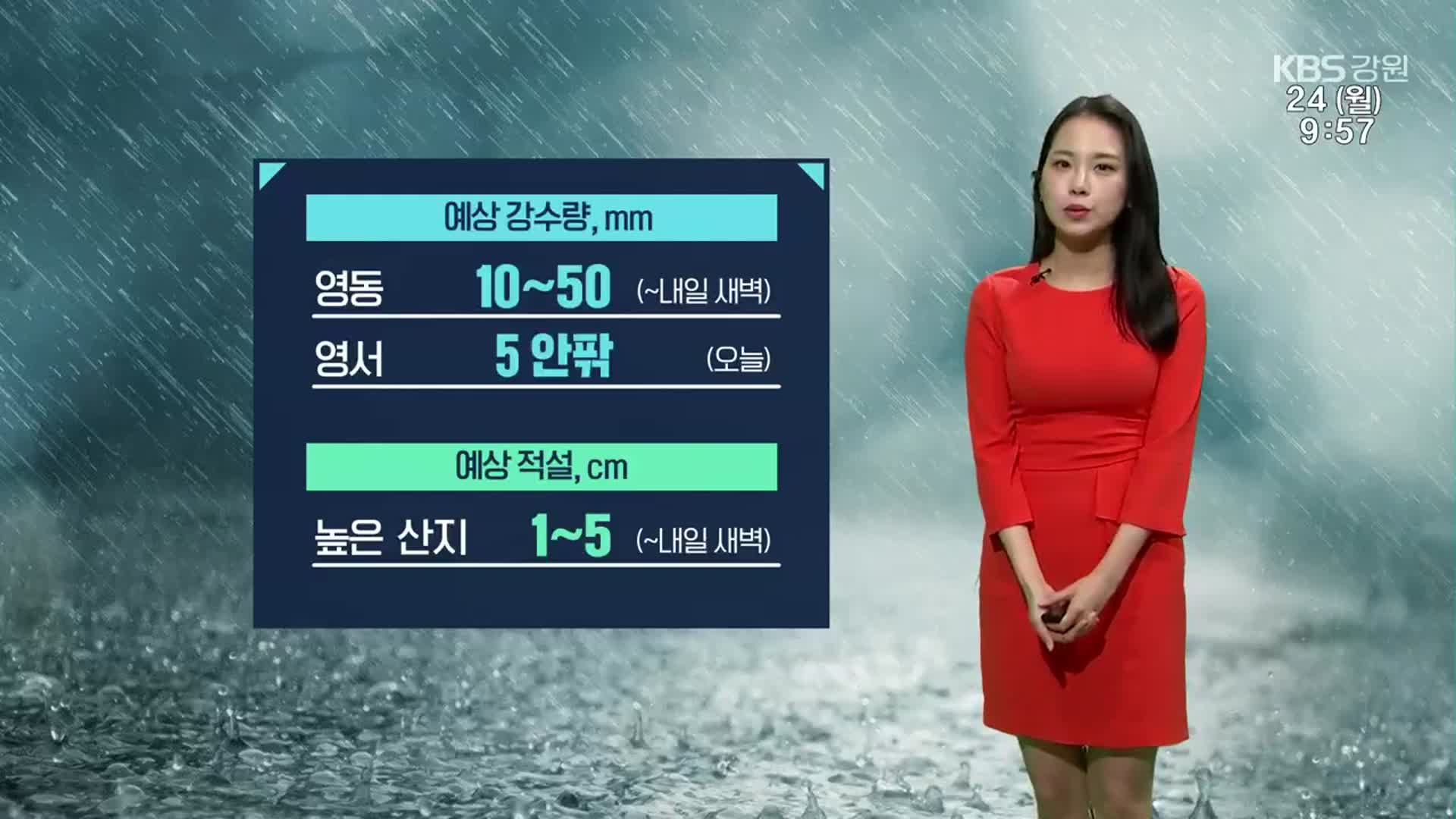 [날씨] 한낮 춘천 15도·원주 14도…강원 내일 ‘새벽까지 비’