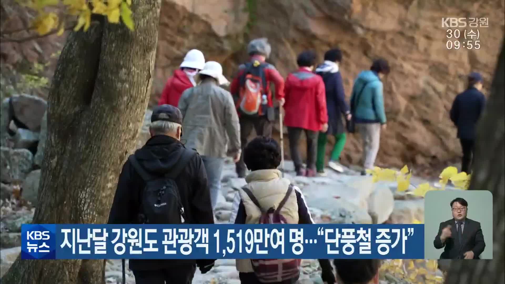 지난달 강원도 관광객 1,519만여 명…“단풍철 증가”