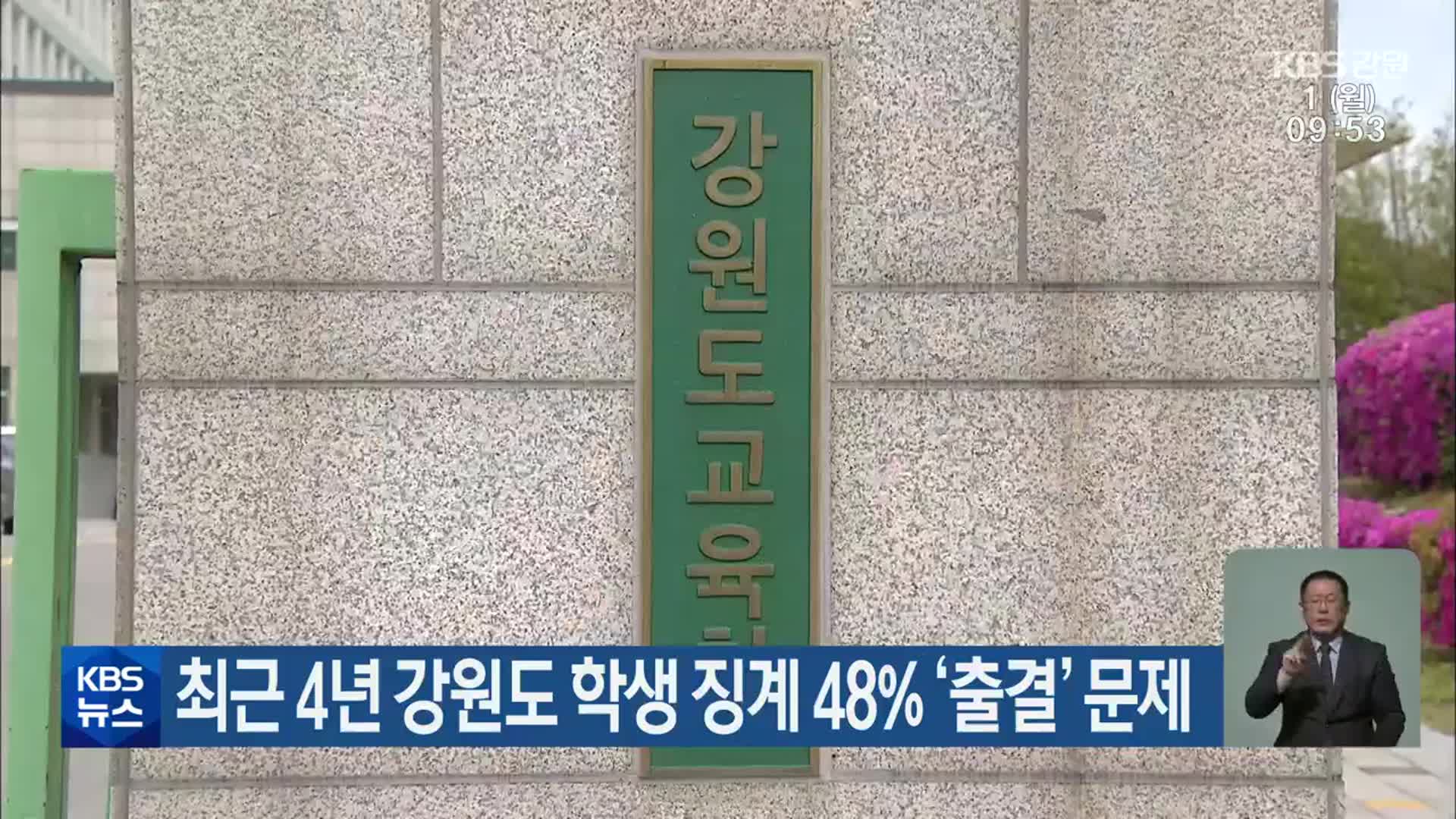 최근 4년 강원도 학생 징계 48% ‘출결’ 문제