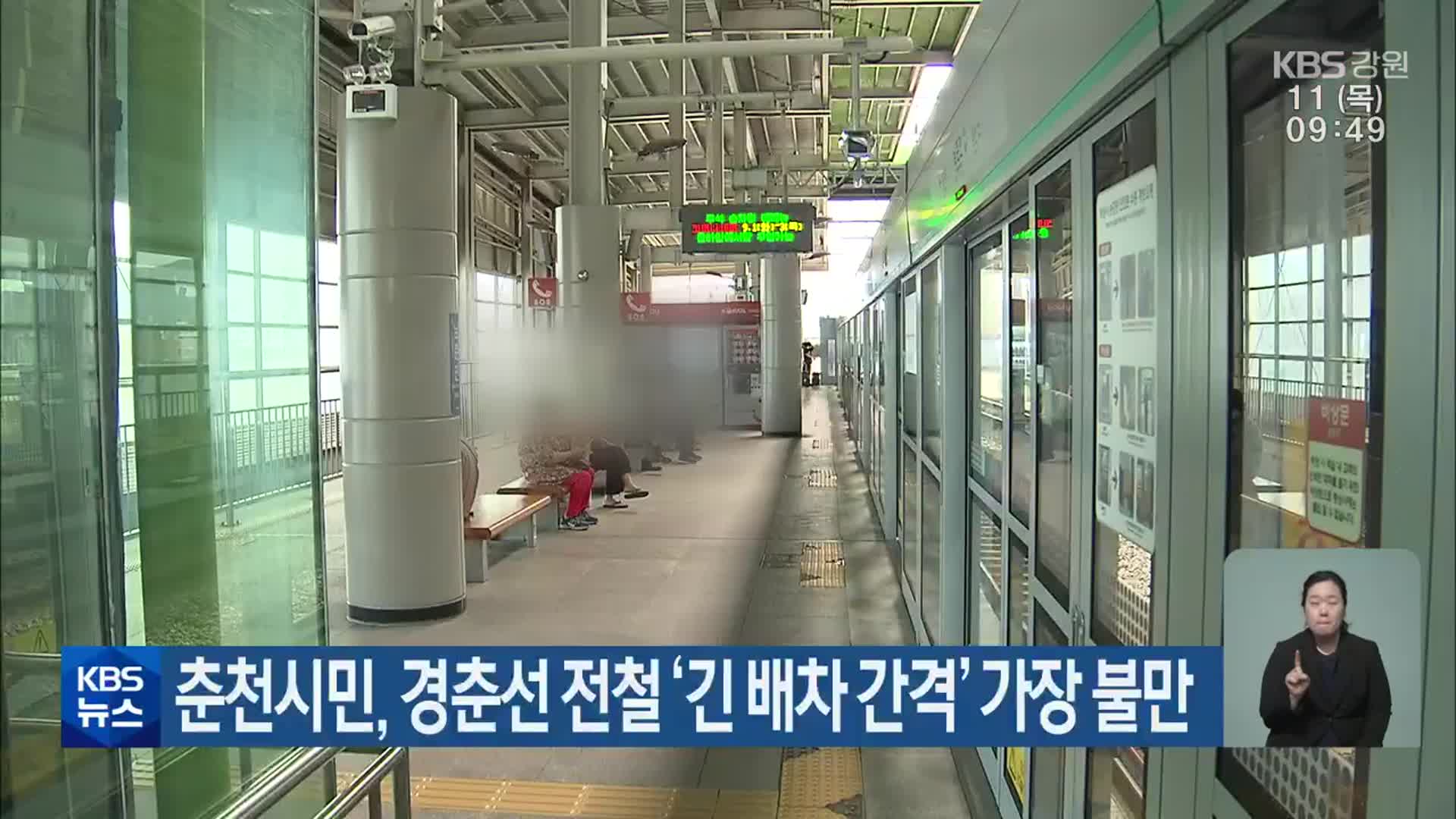 춘천시민, 경춘선 전철 ‘긴 배차 간격’ 가장 불만