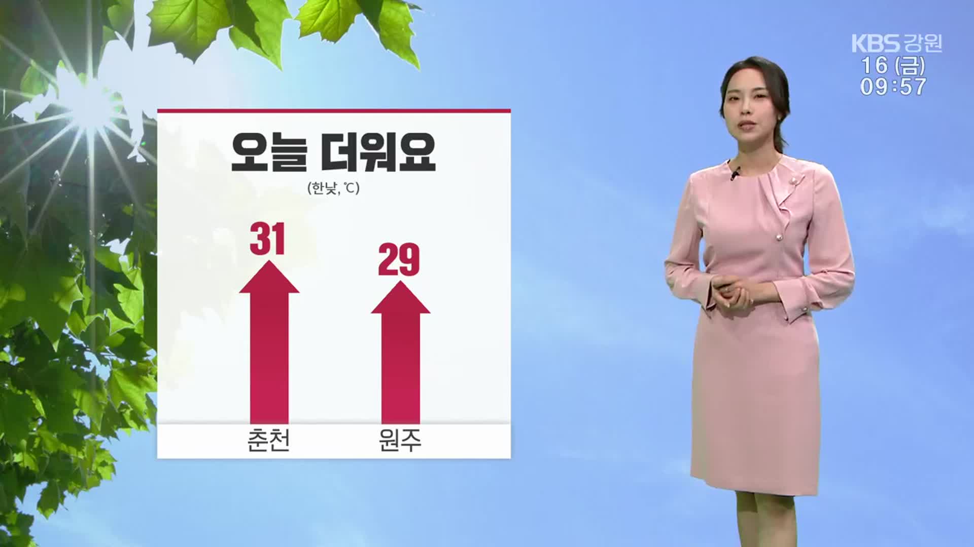 [날씨] ‘춘천 한낮 31도’ 더워요…강원 자외선·오존 유의