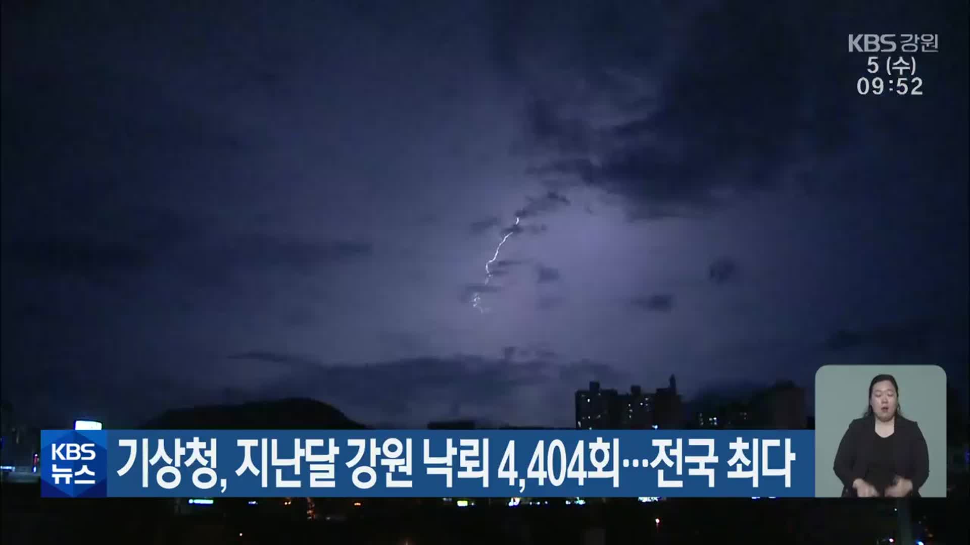 기상청, 지난달 강원 낙뢰 4,404회…전국 최다