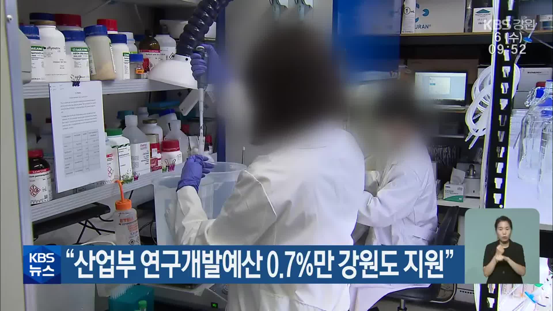 “산업부 연구개발예산 0.7%만 강원도 지원”