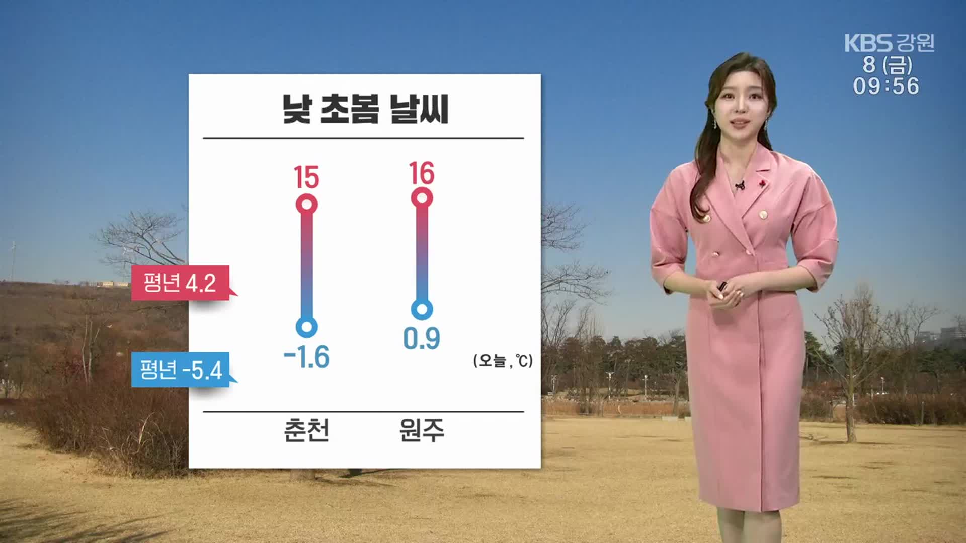 [날씨] 강원 오늘 낮 초봄 날씨…큰 일교차 유의