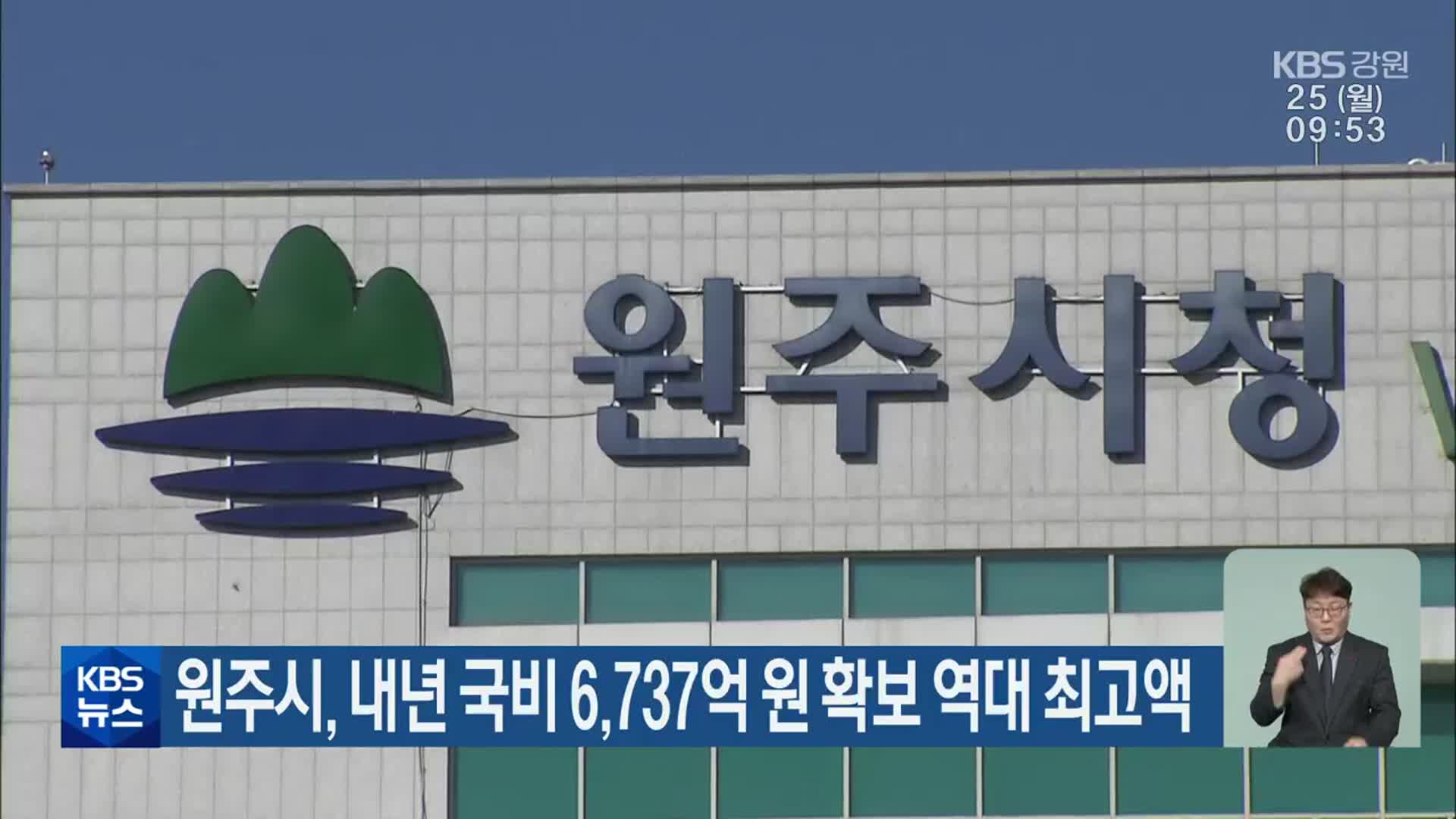 원주시, 내년 국비 6,737억 원 확보 역대 최고액