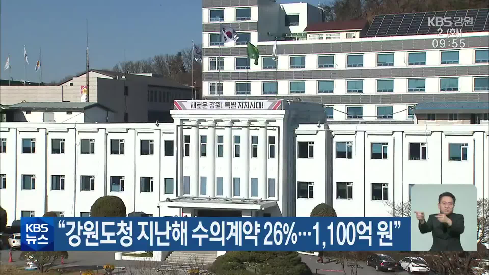 “강원도청 지난해 수의계약 26%…1,100억 원”