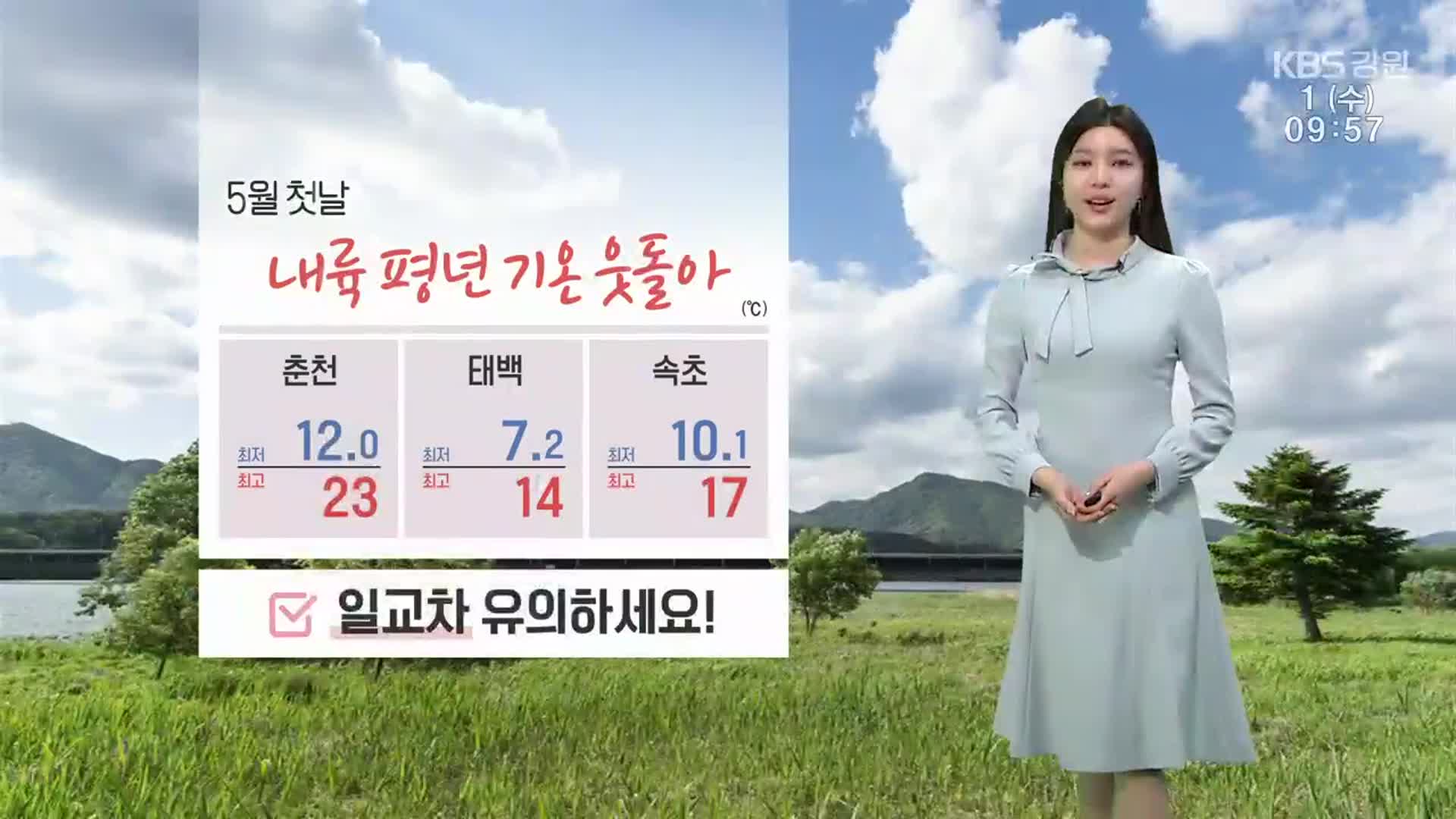 [날씨] 강원 내륙 평년 기온 웃돌아…큰 일교차 유의