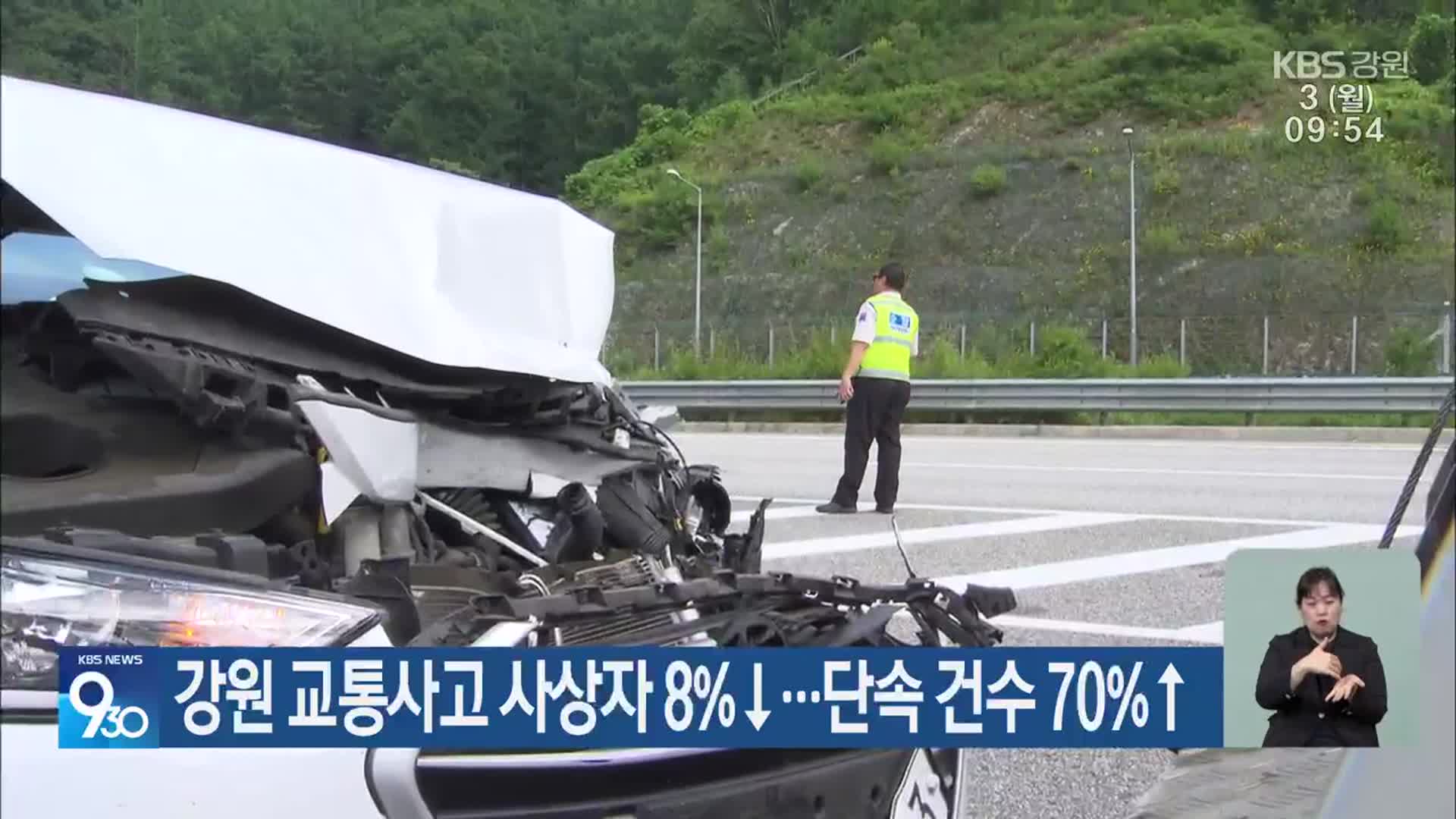 강원 교통사고 사상자 8% ↓…단속 건수 70% ↑