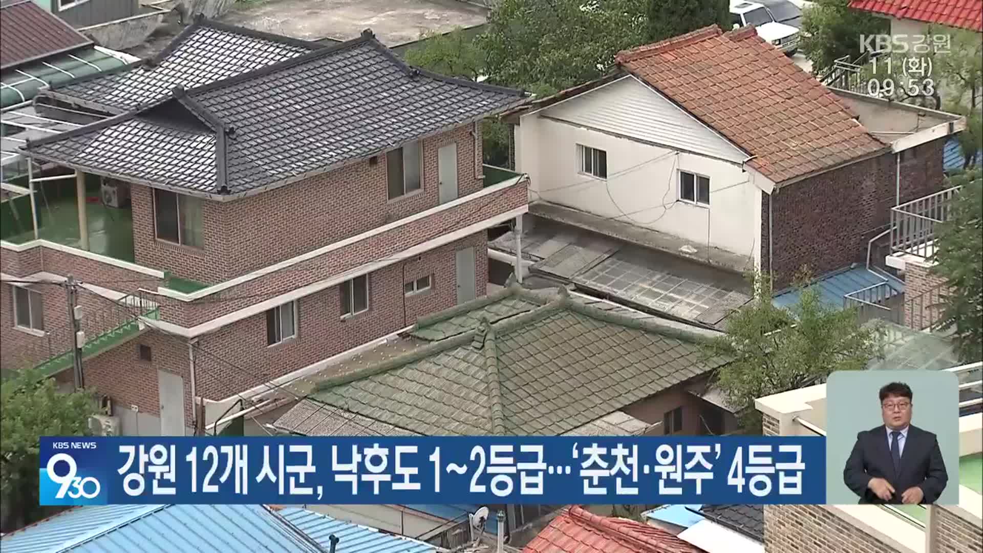 강원 12개 시군, 낙후도 1~2등급…‘춘천·원주’ 4등급
