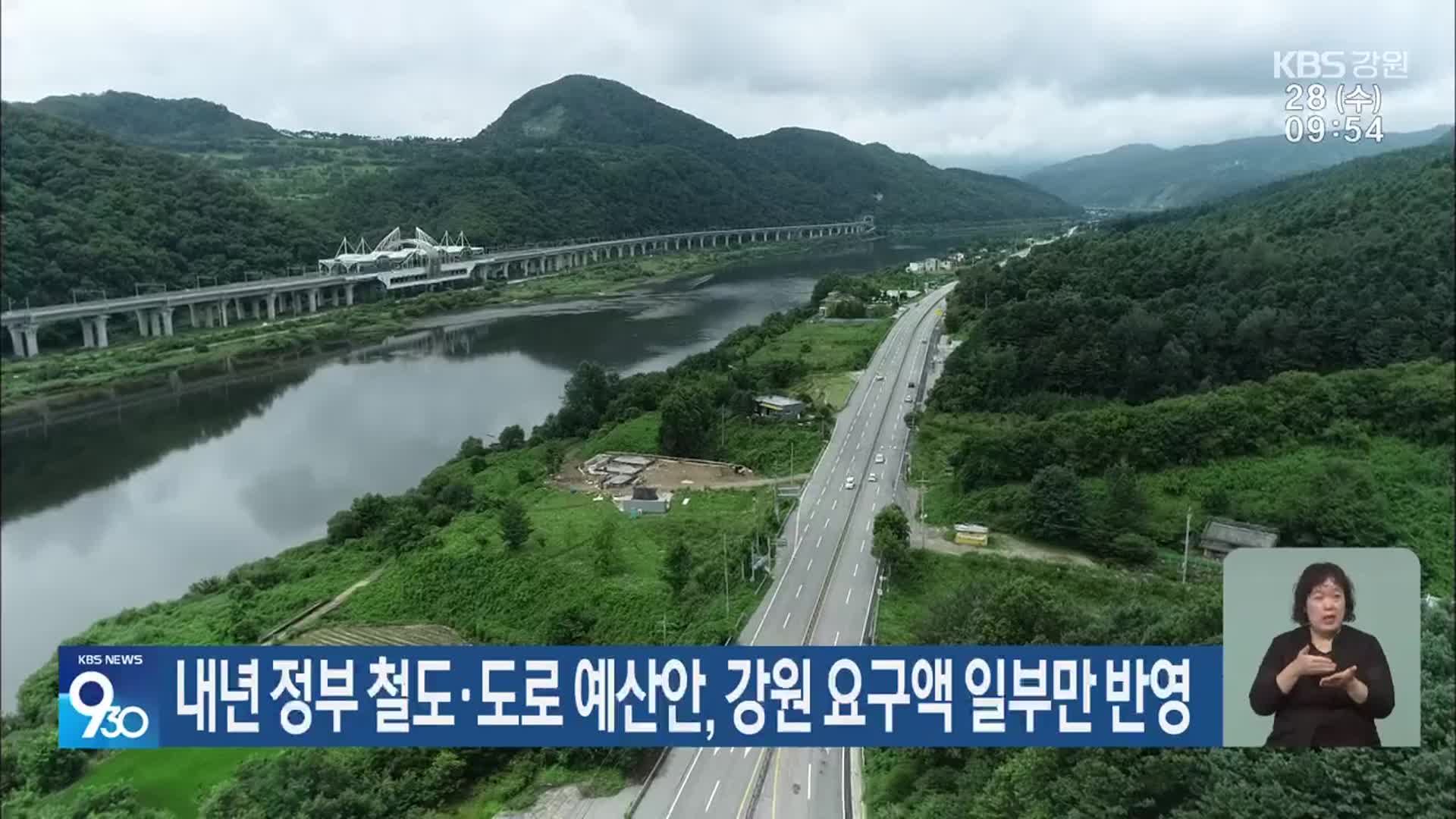 내년 정부 철도·도로 예산안, 강원 요구액 일부만 반영