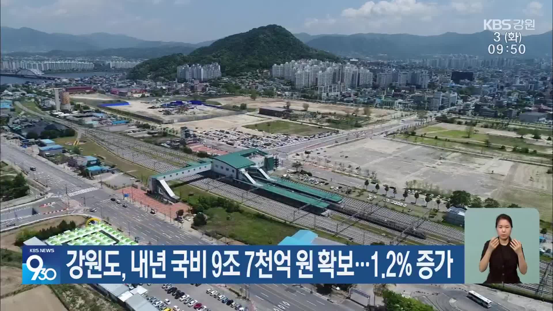 강원도, 내년 국비 9조 7천억 원 확보…1.2% 증가