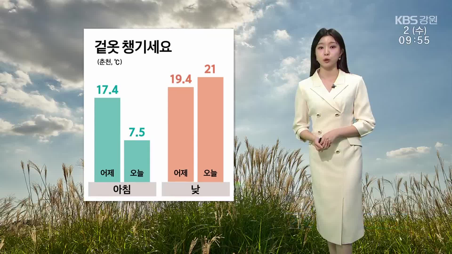 [날씨] 춘천 한낮 21도 ‘쌀쌀’…강한 바람 유의