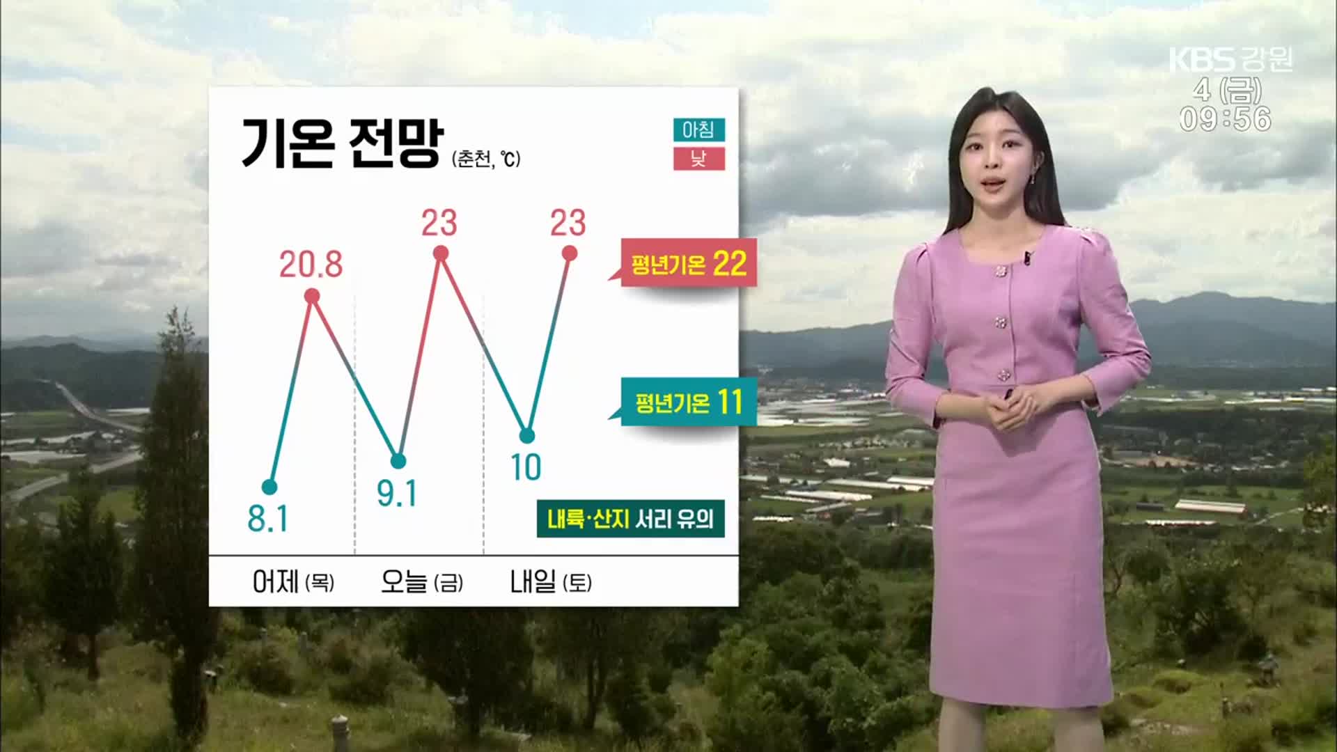 [날씨] 춘천 한낮 최고 22도…종일 맑고 일교차 커요!