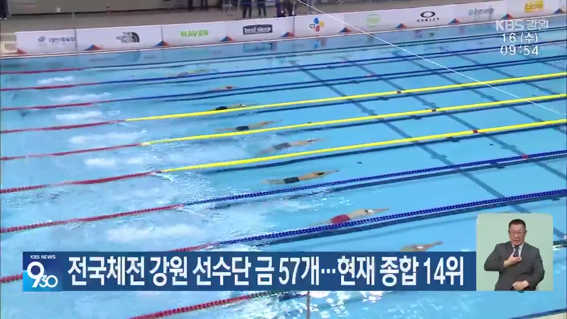 전국체전 강원 선수단 금 57개…현재 종합 14위