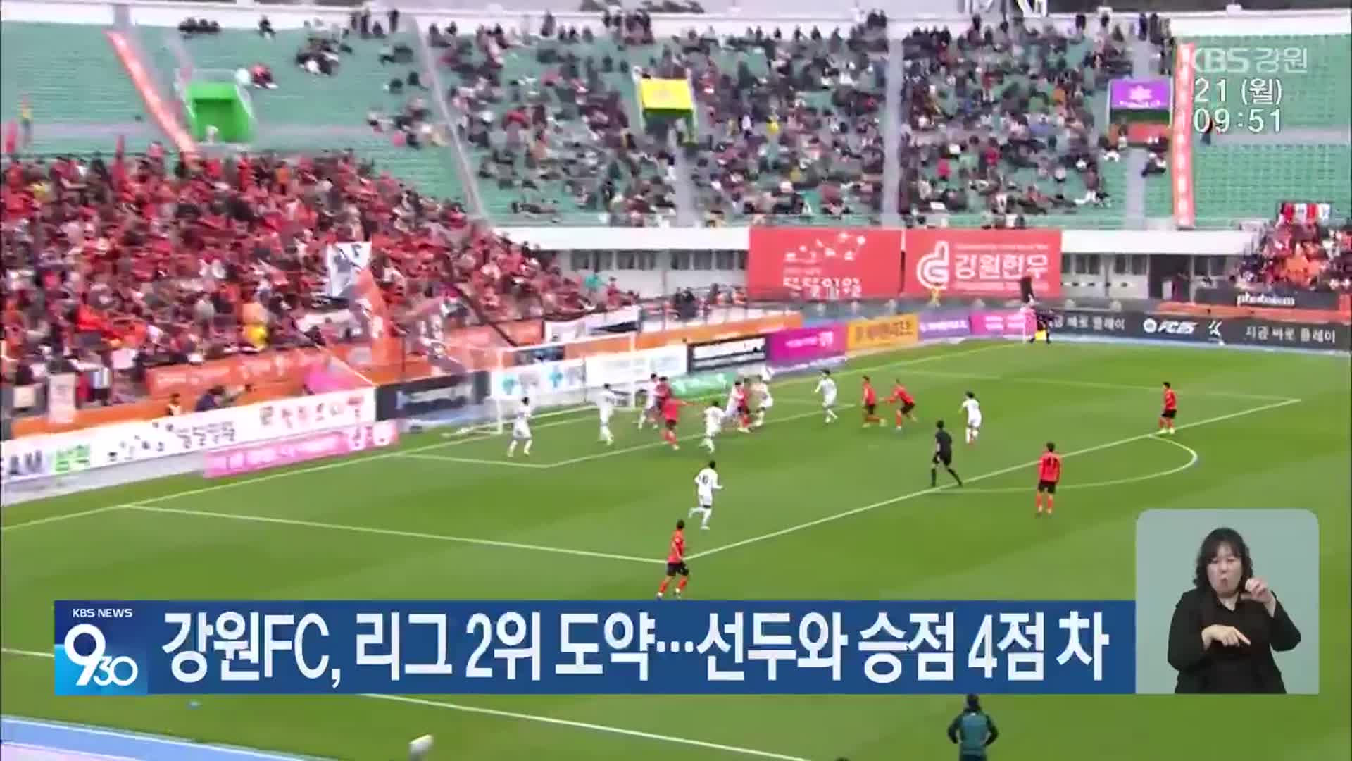 강원FC, 리그 2위 도약…선두와 승점 4점 차