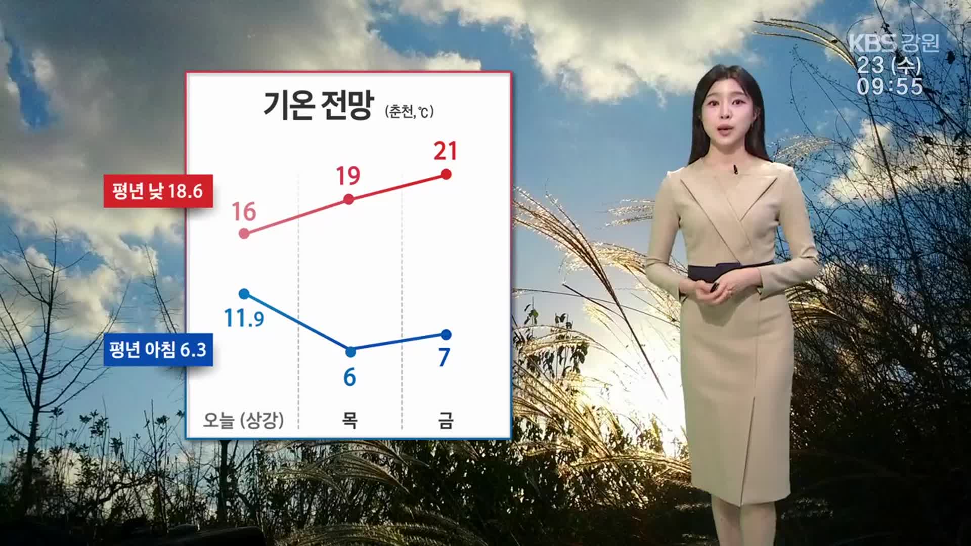 [날씨] 절기 상강, 강원 오늘 비 그친 뒤 쌀쌀…오전까지 가끔 비