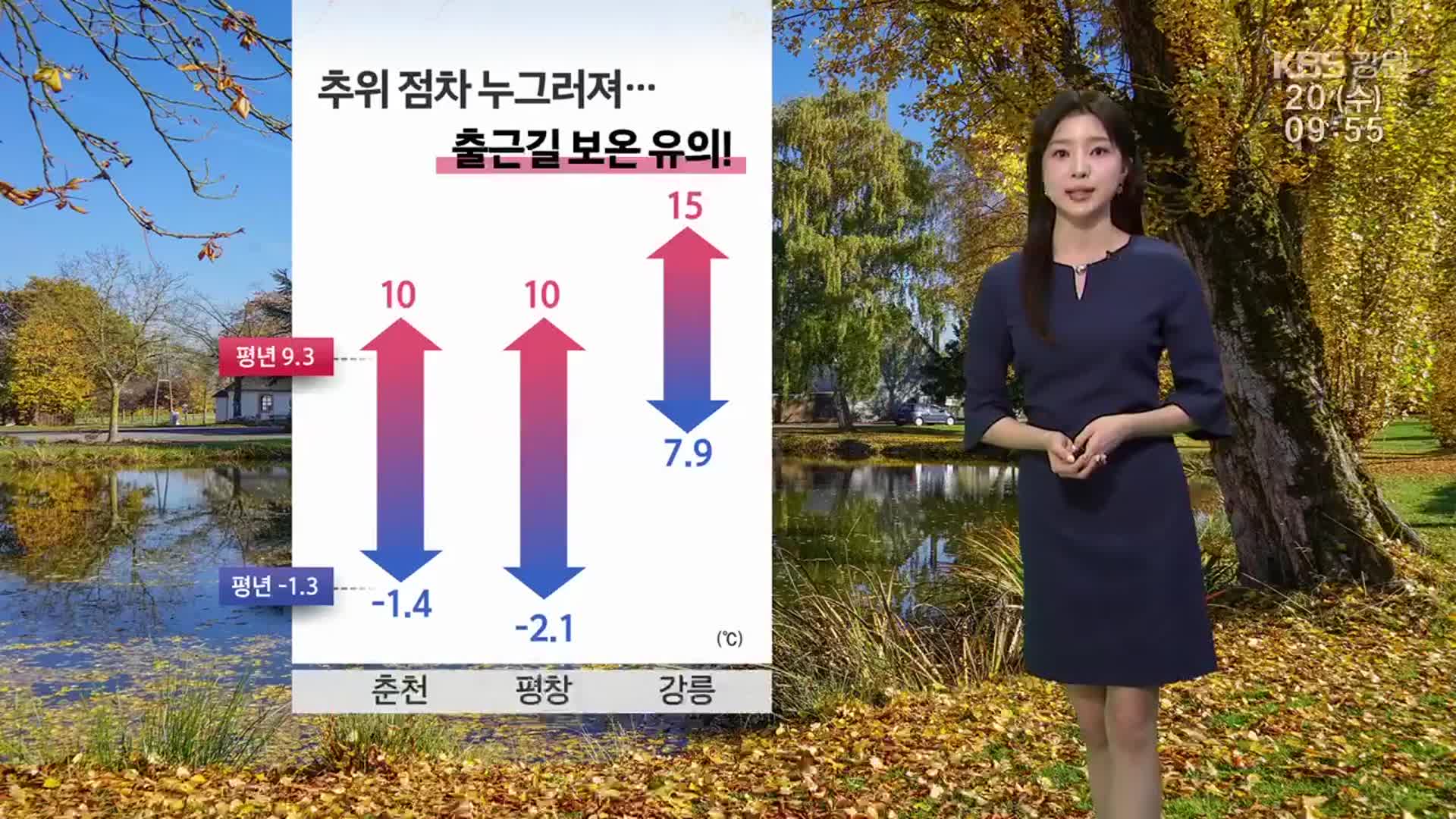 [날씨] 강원 추위 점차 누그러져…내륙·산지 서리 주의