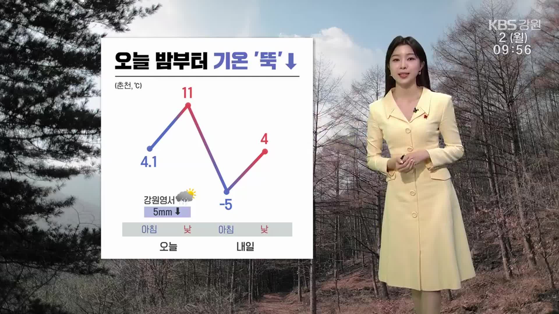 [날씨] 강원 오늘 밤부터 기온 ‘뚝↓’…곳곳 빗방울