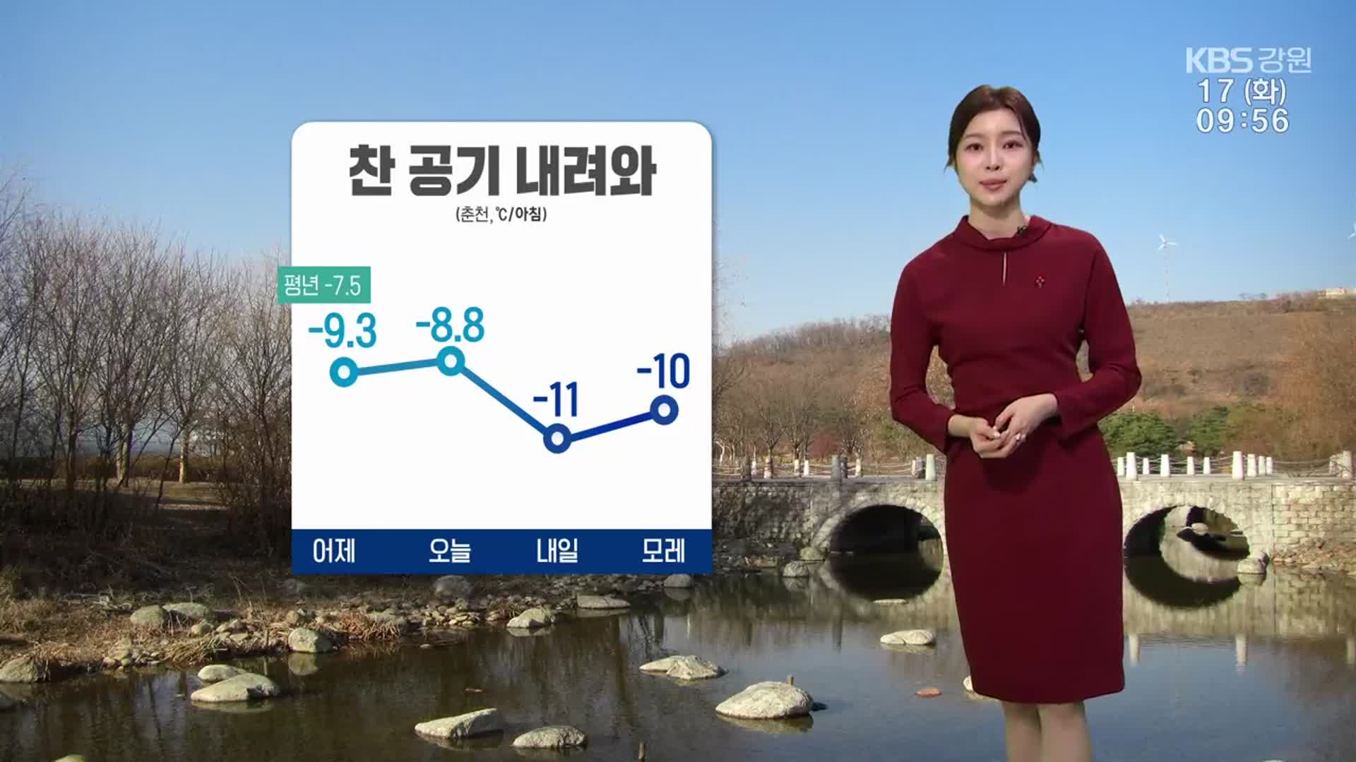 [날씨] 강원 모레까지 추위 이어져…대기 건조·화재 유의