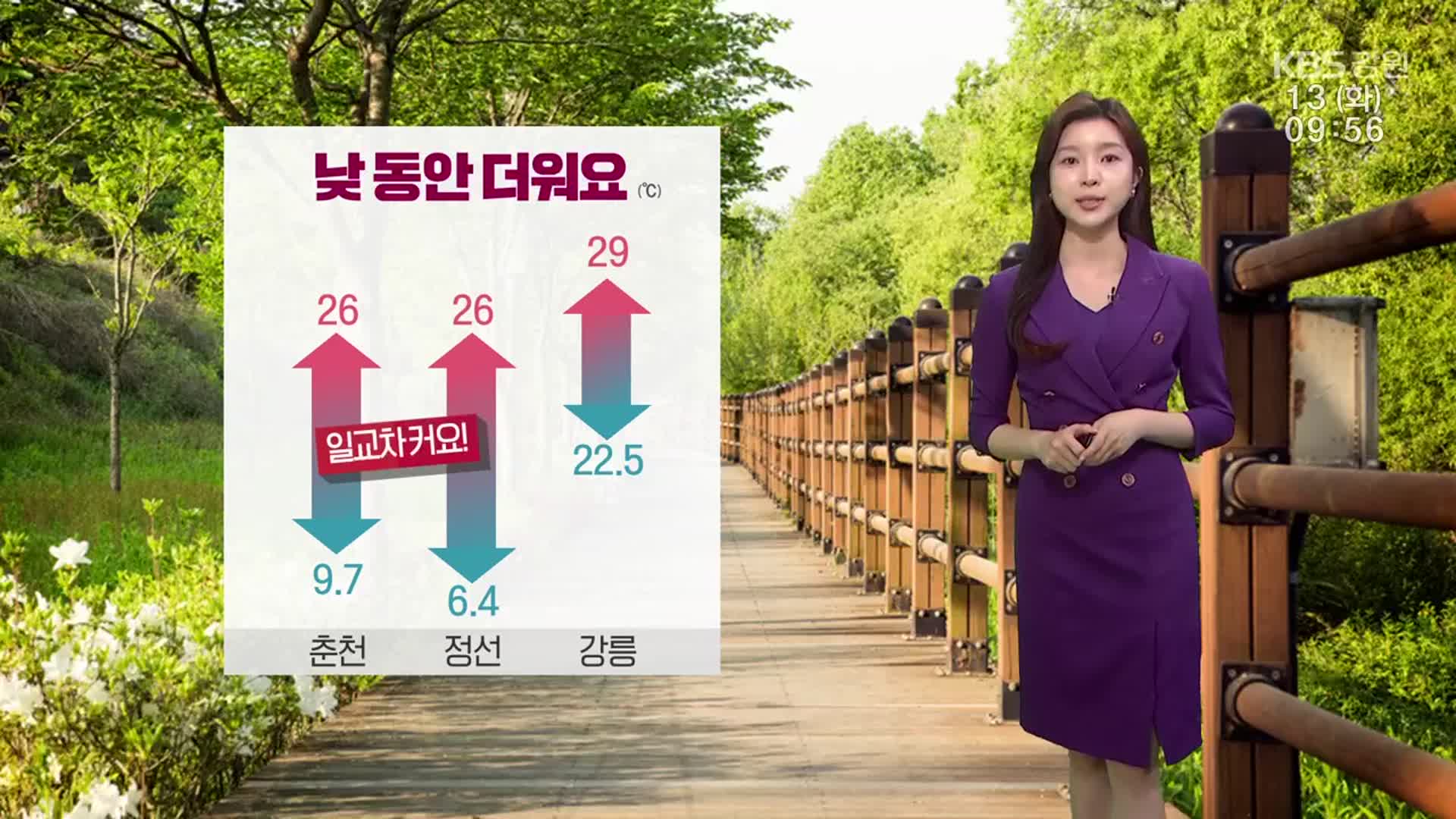 [날씨] 강원 어제보다 기온↑…자외선·오존 주의!