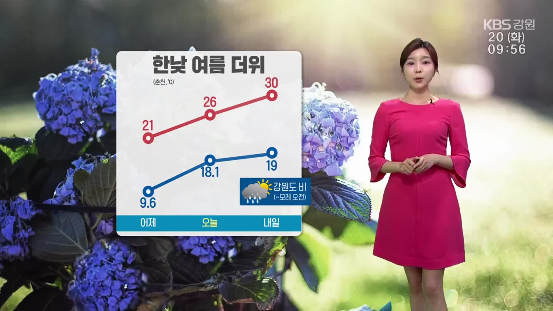 [날씨] 강원 한낮 여름 더위…내륙·산지 아침까지 빗방울