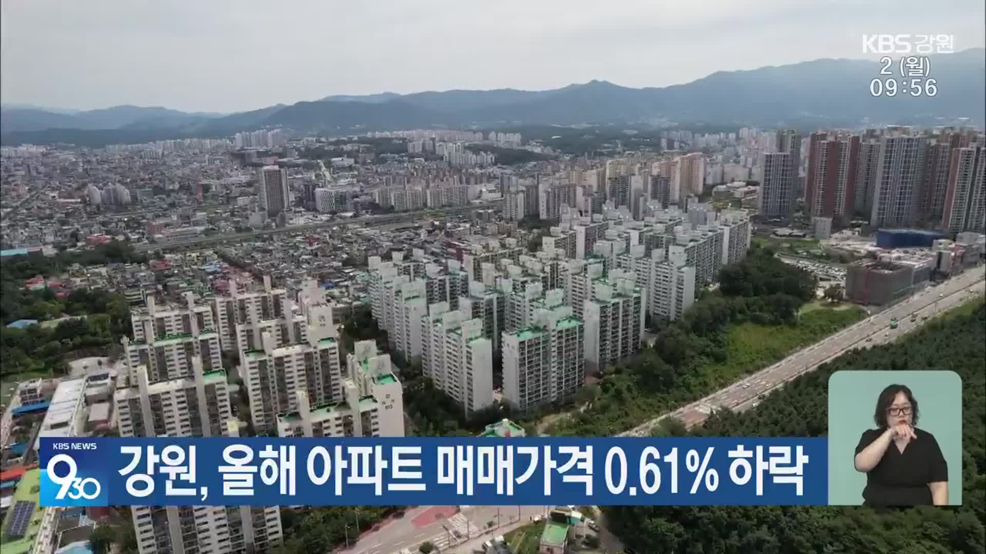 강원, 올해 아파트 매매가격 0.61% 하락