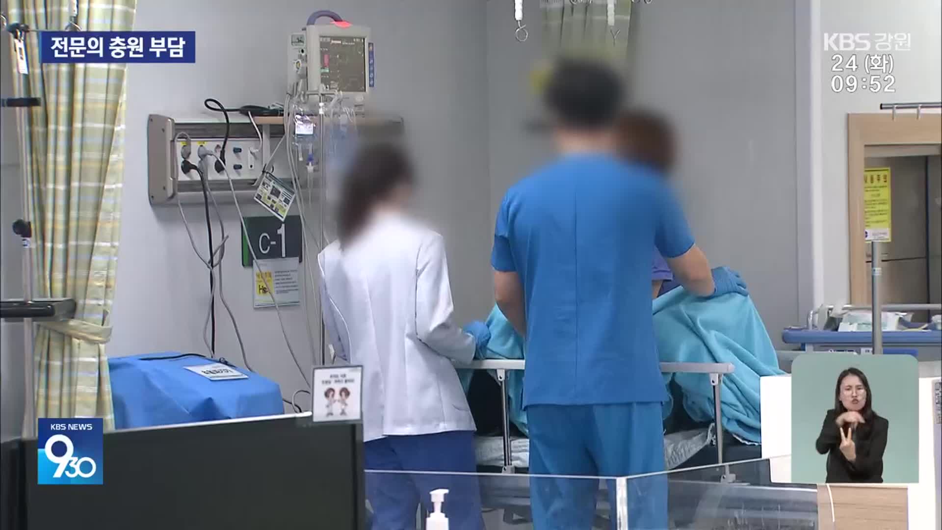 전공의 충원율 5% 수준…전문의 모시기 ‘부담’