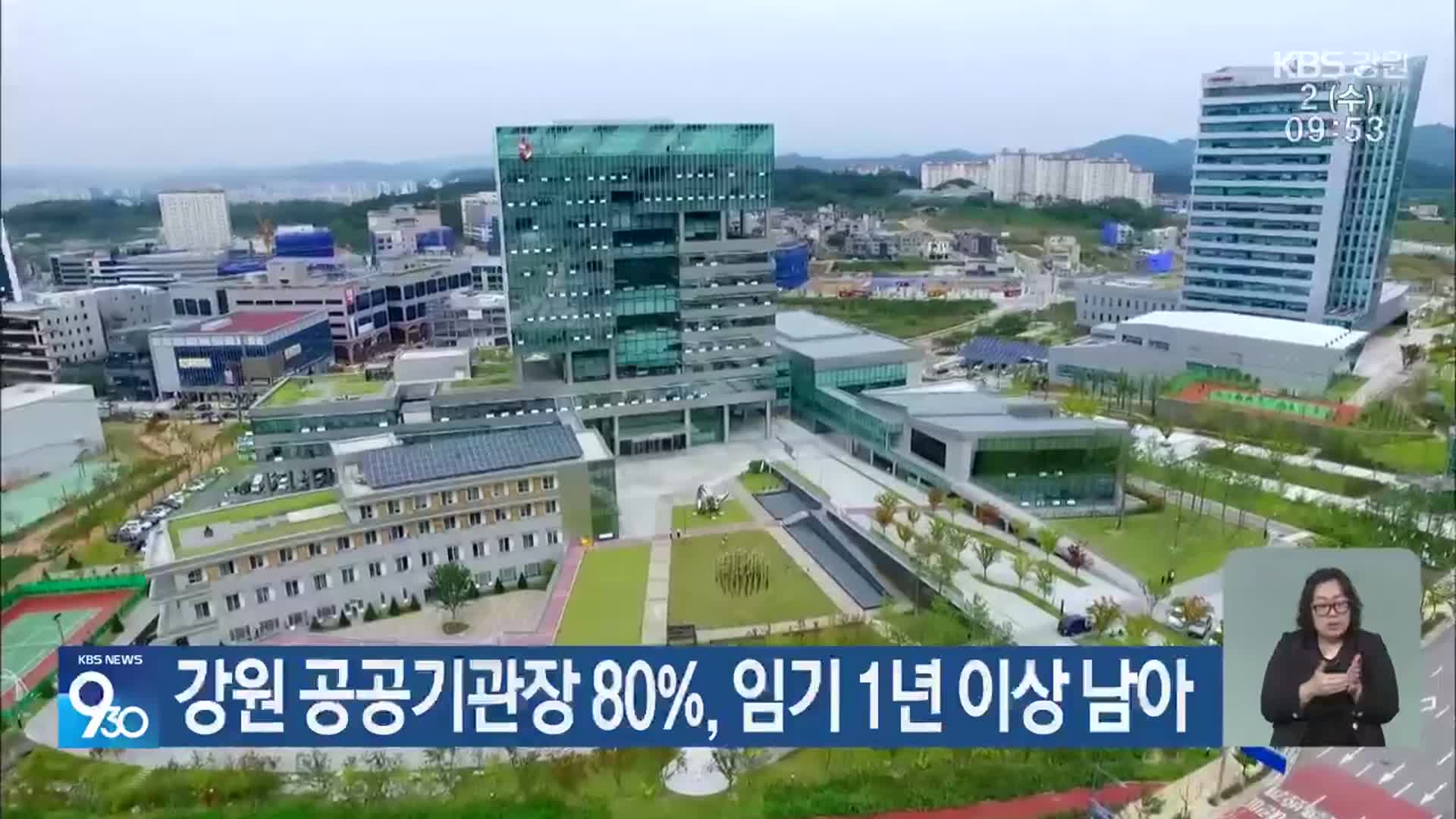강원 공공기관장 80%, 임기 1년 이상 남아