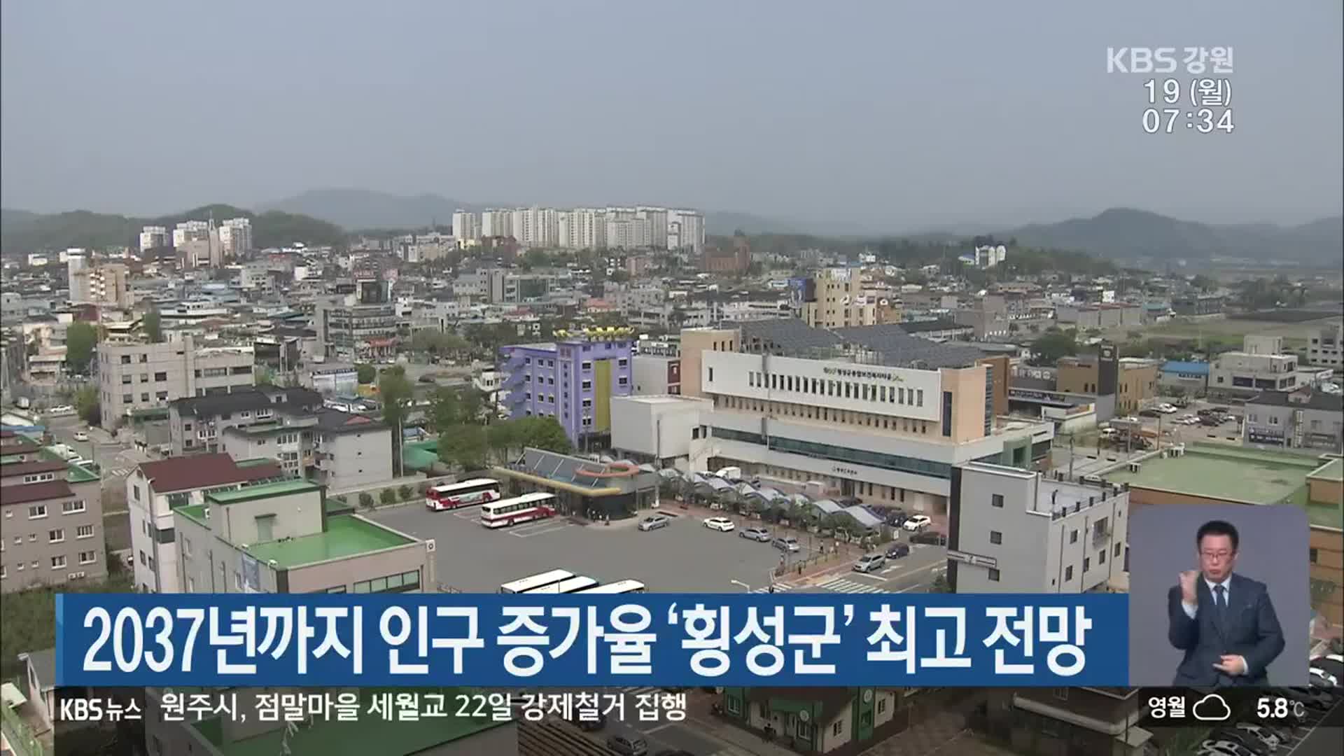 2037년까지 인구 증가율 ‘횡성군’ 최고 전망