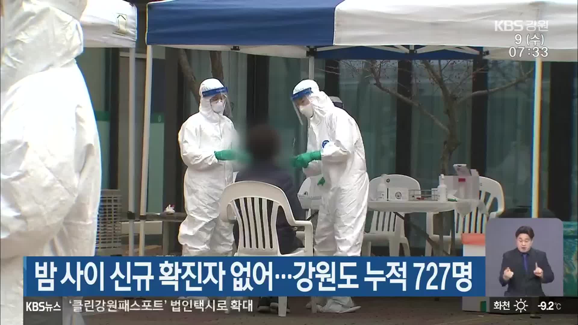 밤 사이 신규 확진자 없어…강원도 누적 727명