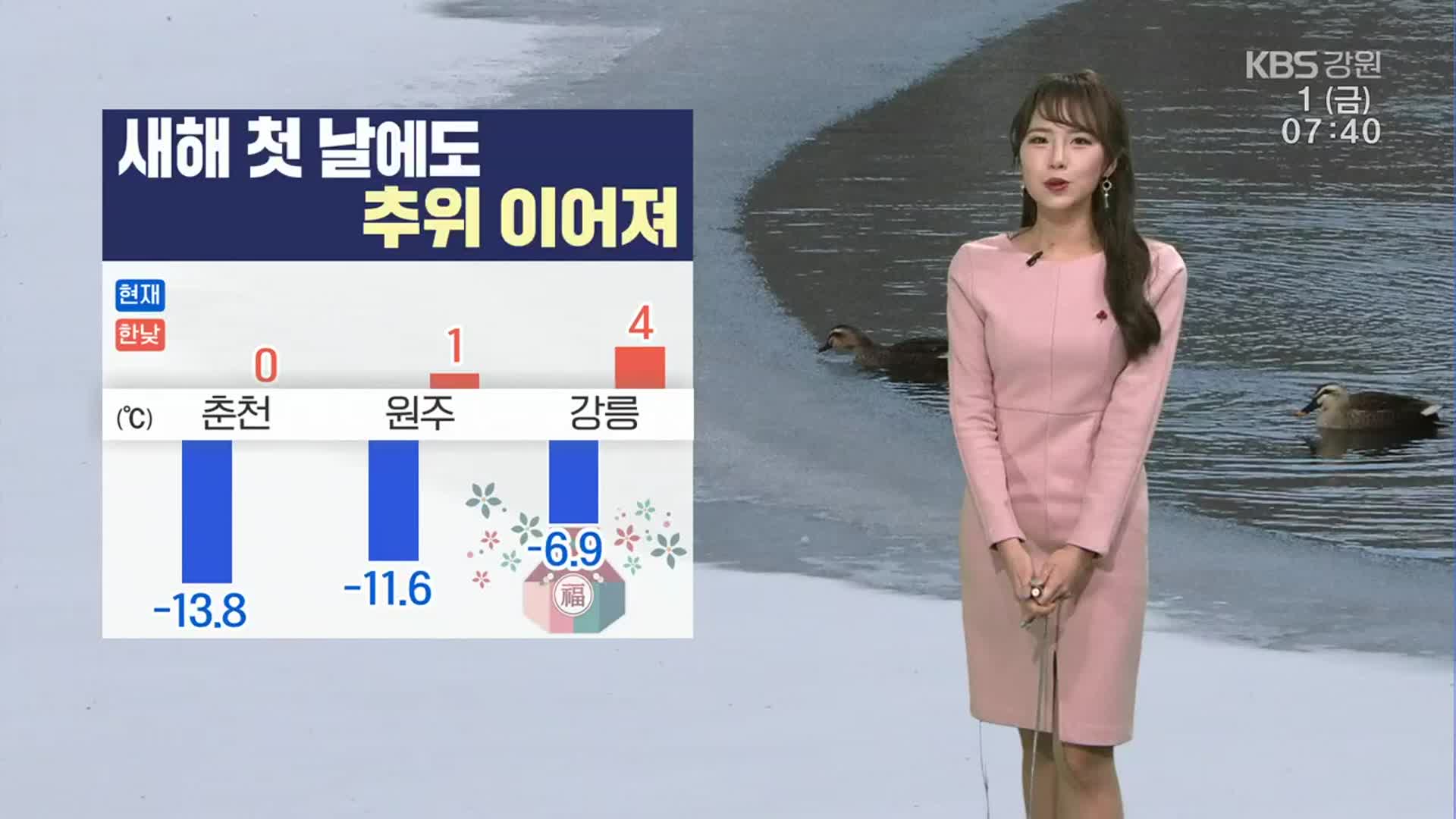 [날씨] 새해 첫 날에도 추위 이어져…춘천 영하 14도
