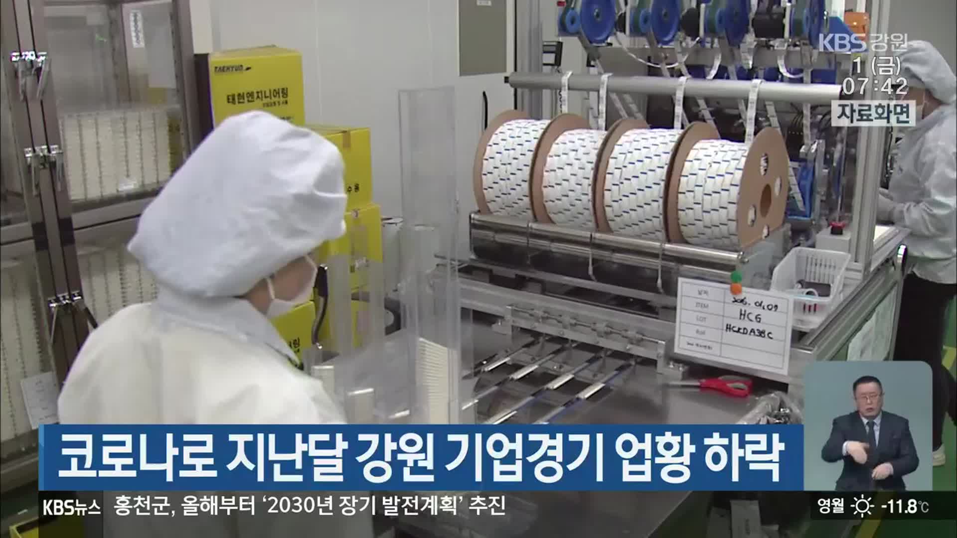 코로나19로 지난달 강원 기업경기 업황 하락