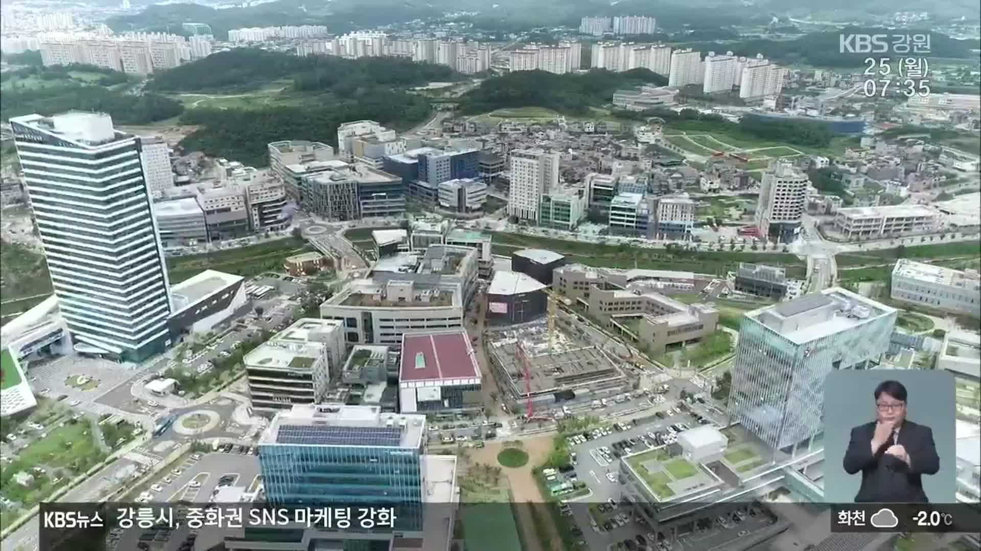 강원도, ‘혁신도시 시즌2’ 선제 대응
