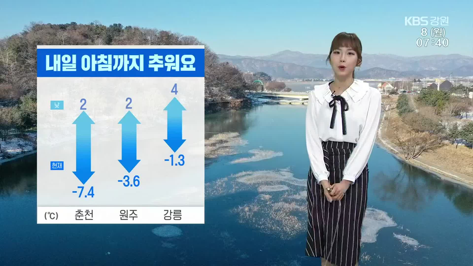 [날씨] 춘천 내일 아침까지 추워…오늘 최저 기온 영하 7.4도