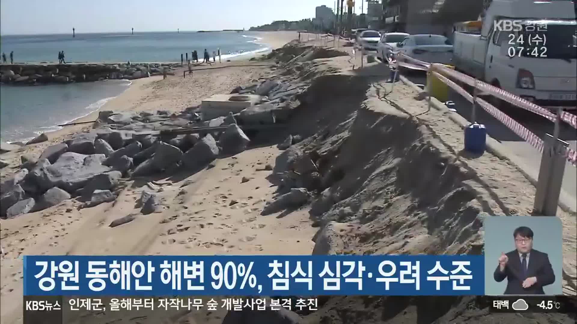 강원 동해안 해변 90%, 침식 심각·우려 수준