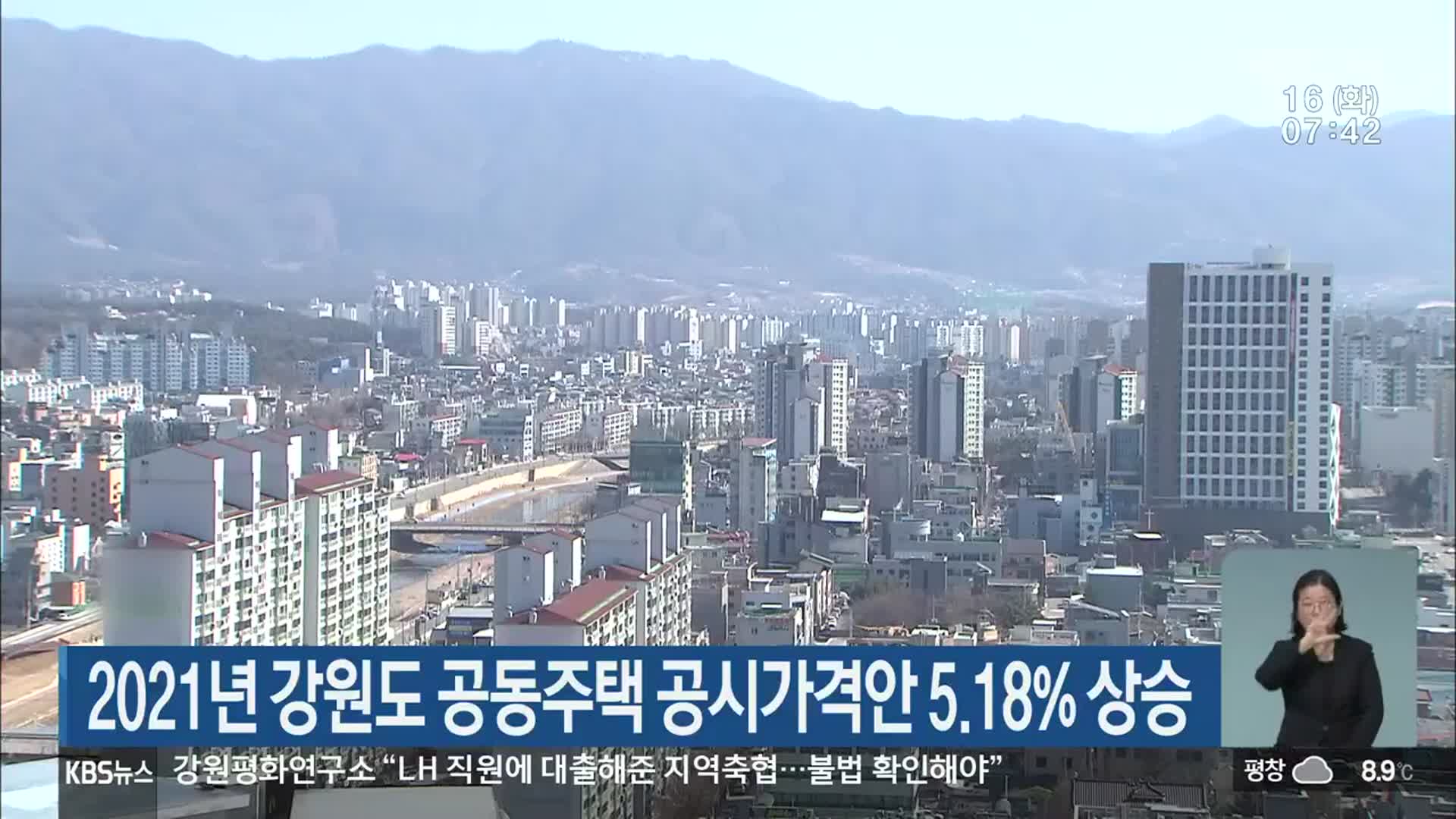 2021년 강원도 공동주택 공시가격안 5.18% 상승