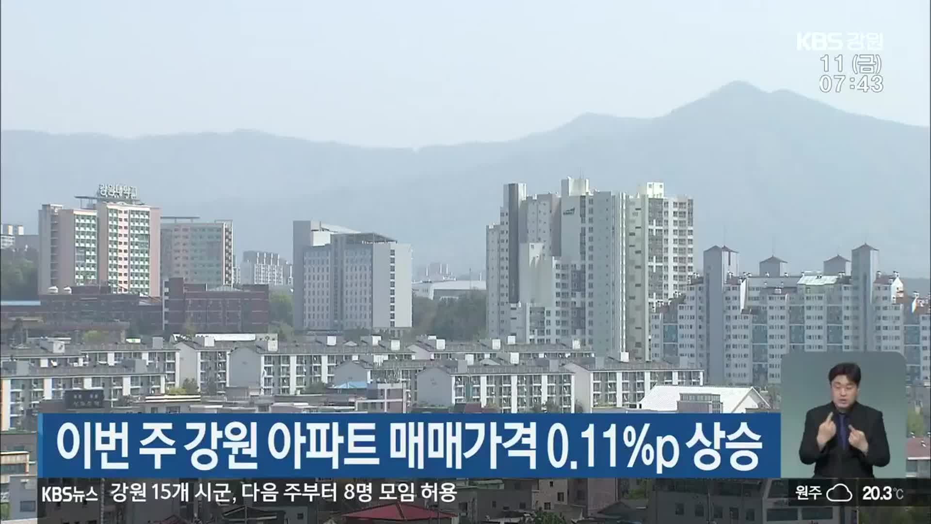 이번 주 강원 아파트 매매가격 0.11%p 상승