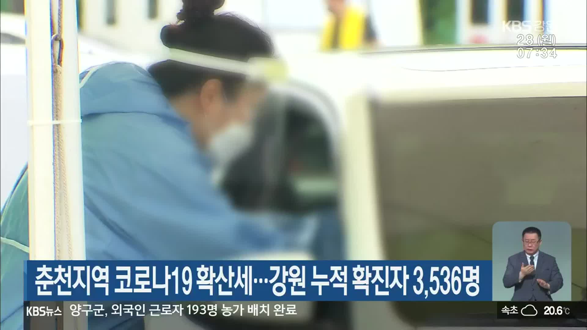 춘천지역 코로나19 확산세…강원 누적 확진자 3,536명