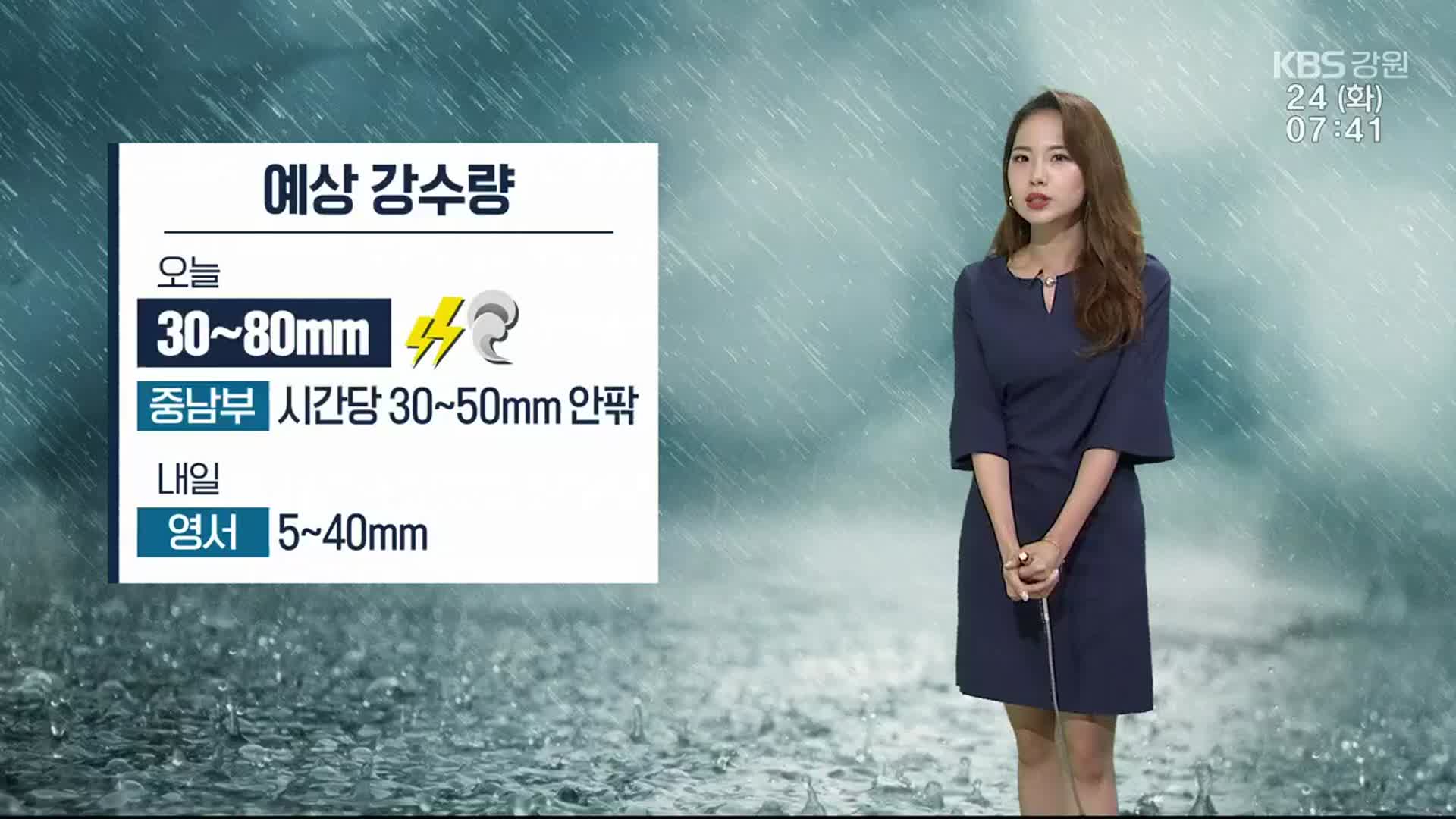 [날씨] 강원 곳곳 강풍예비특보…예상 강수량 30~80mm