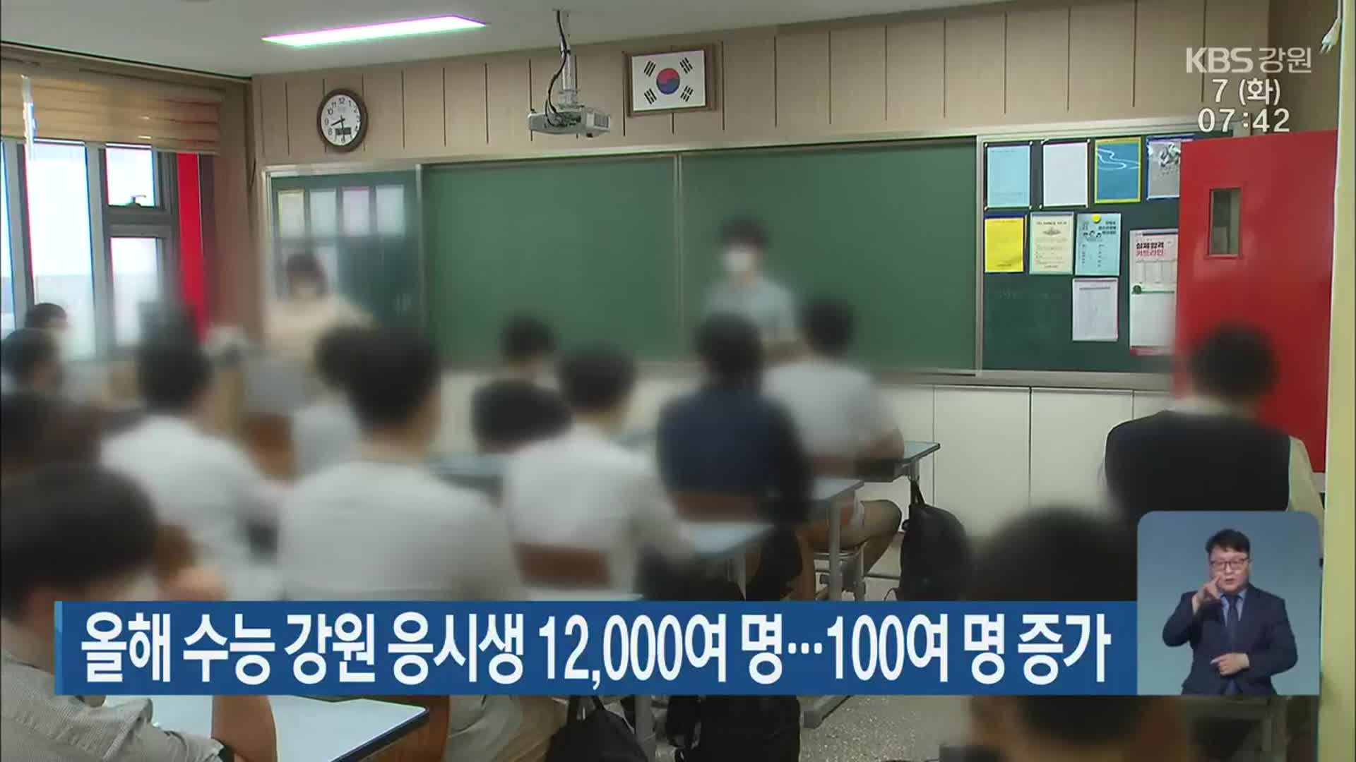 올해 수능 강원 응시생 12,000여 명…100여 명 증가