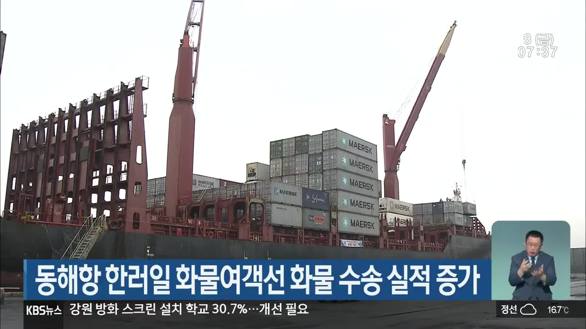 동해항 한러일 화물여객선 화물 수송 실적 증가