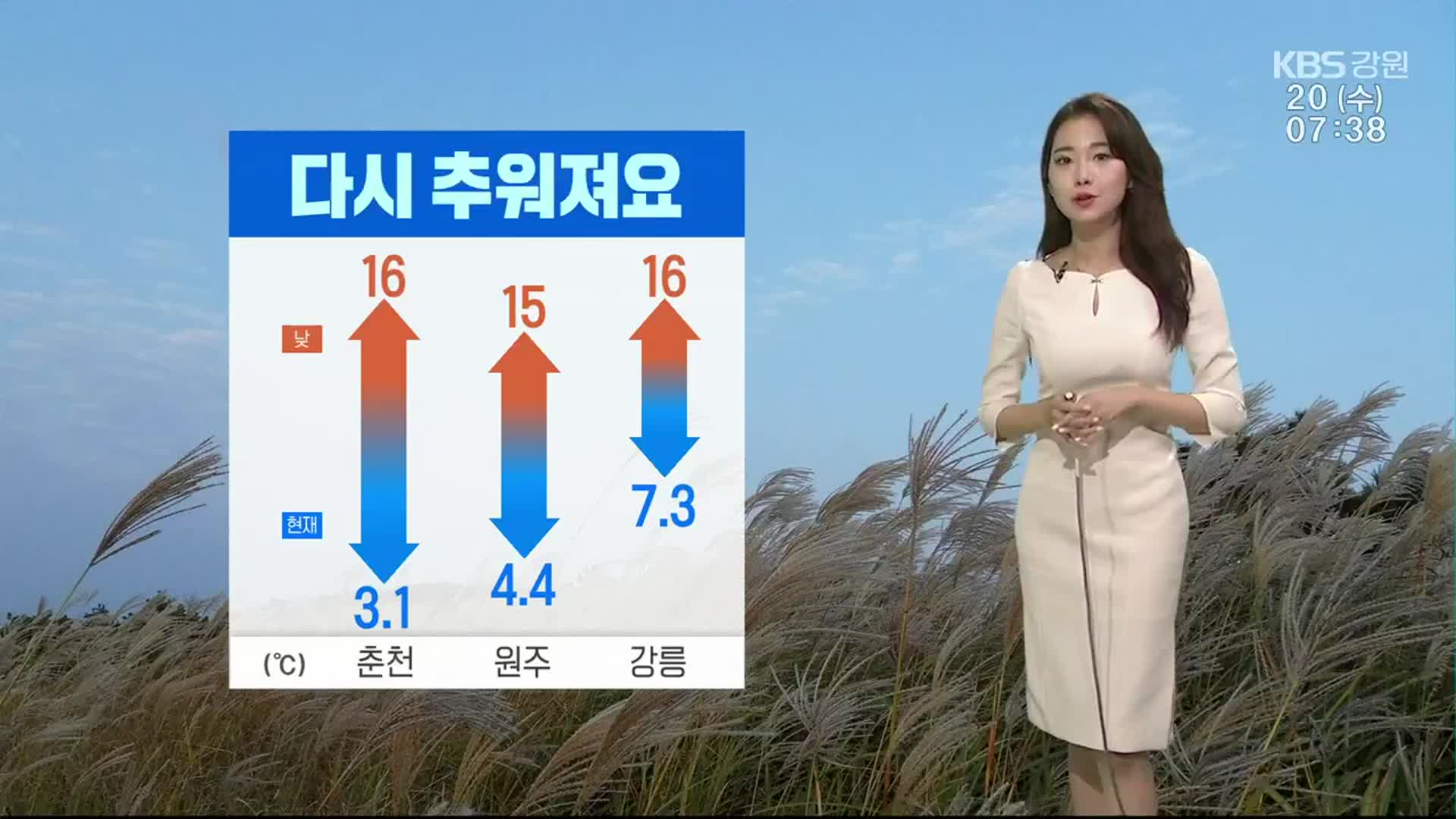 [날씨] 강원, 다시 추워져요!…큰 일교차 ‘주의’