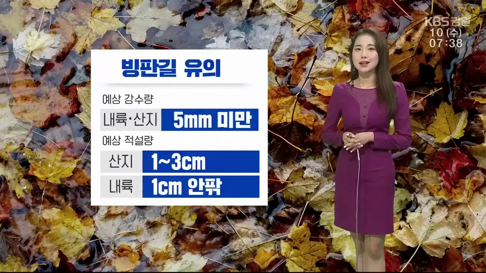 [날씨] 빙판길 유의…강원 내륙·산지 5mm 미만 비