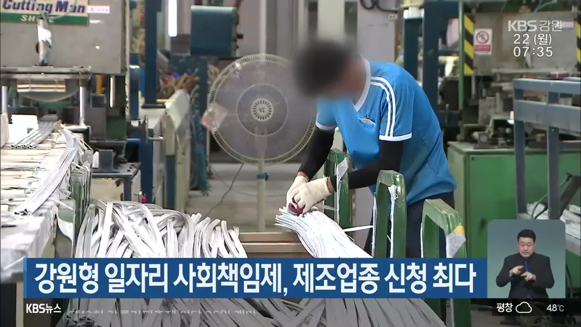 강원형 일자리 사회책임제, 제조업종 신청 최다