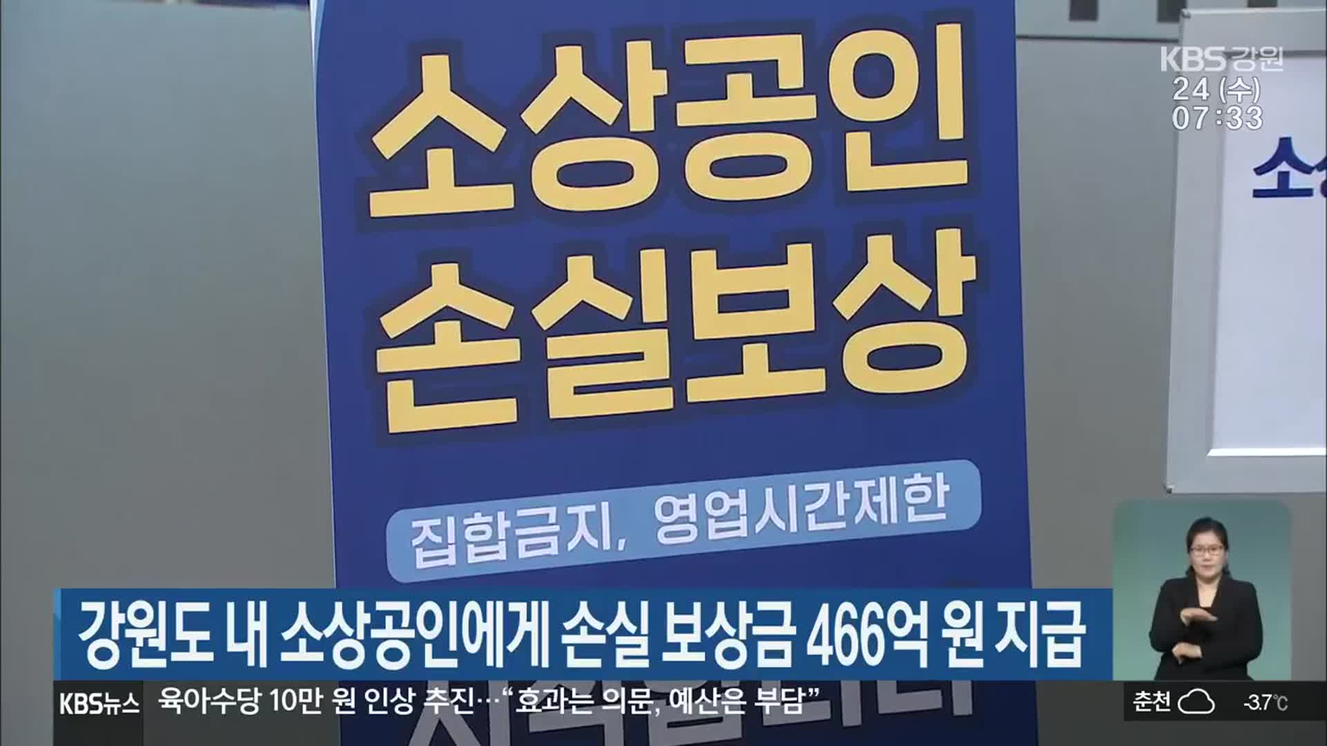 강원도 내 소상공인에게 손실 보상금 466억 원 지급