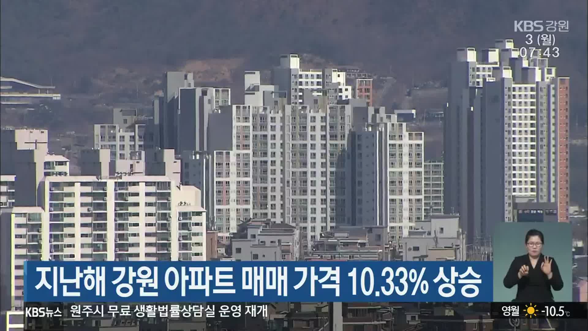 지난해 강원 아파트 매매 가격 10.33% 상승