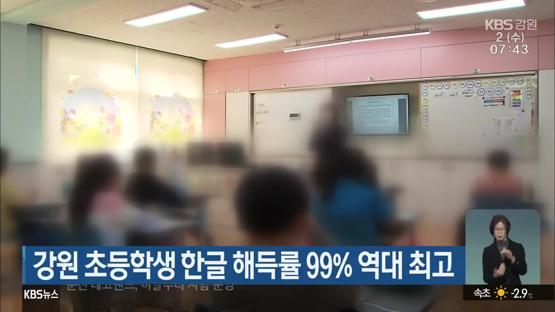 강원 초등학생 한글 해득률 99% 역대 최고