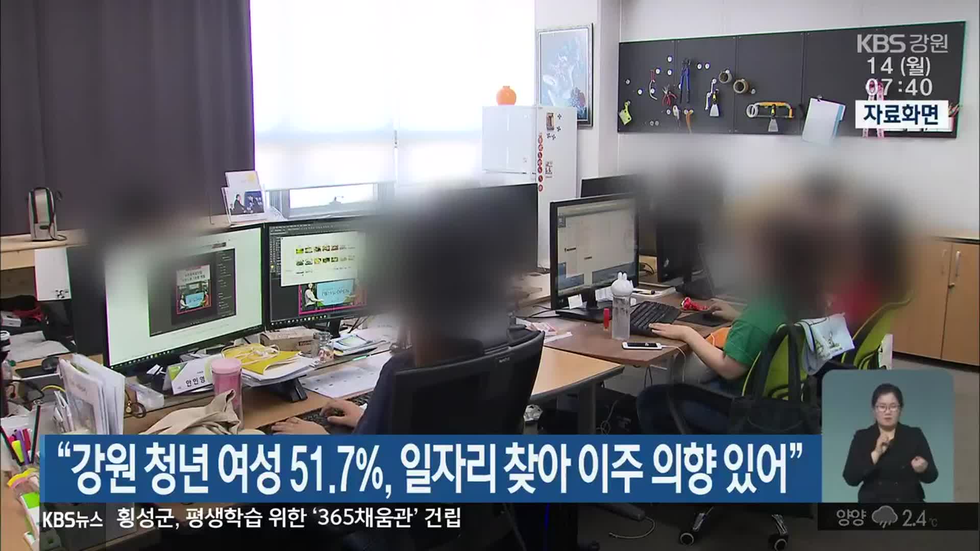 “강원 청년 여성 51.7%, 일자리 찾아 이주 의향 있어”