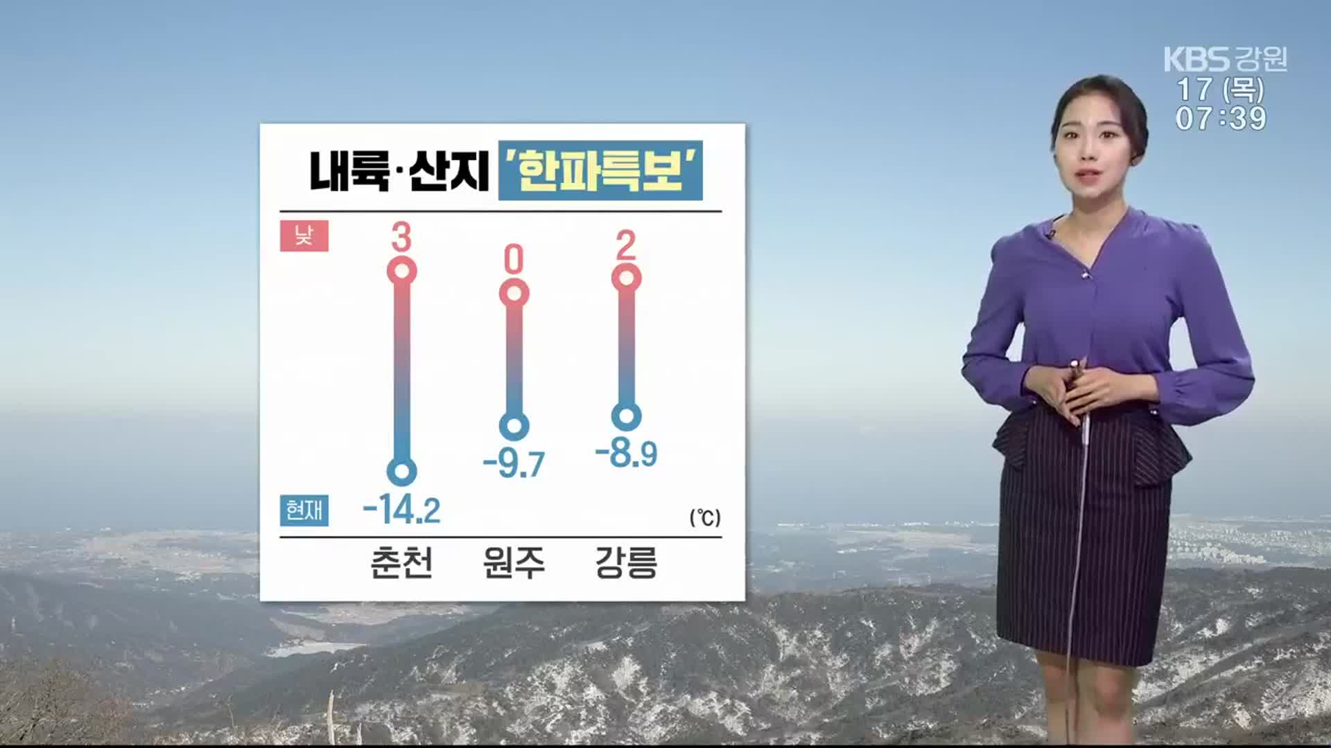 [날씨] 강원 내륙·산지 ‘한파특보’…곳곳 짙은 안개